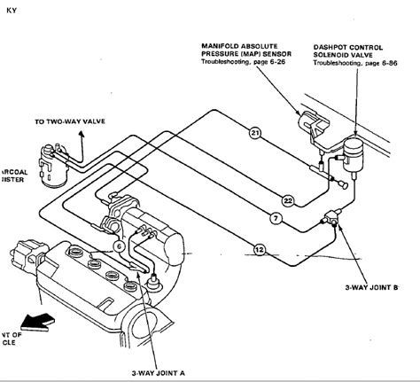 Honda civic vacuum line problems